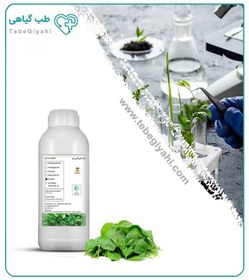 تصویر رنگ خوراکی سبز مایع 