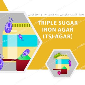 تصویر محیط کشت TSI آگار – تریپل شوگر ایرون 