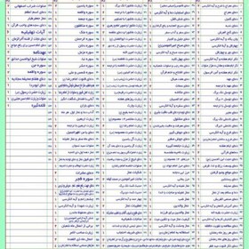 تصویر کارت پرسی نرم دعای مطالعه و تقویت حافظه 