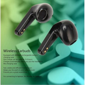 تصویر ایرپاد اورجینال برند SAMSUNG مدل S880 ORIGINAL SAMSUNG AIRPODS MODEL S880