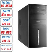 تصویر کامپیوتر دسکتاپ نسل 4 GREEN I5 استوک قاب کیس گرید C-D بدون هارد hdd