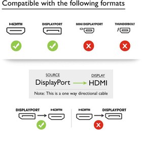 تصویر تبدیل DISPLAY PORT به HDMI Display Port to HDMI 4K Conversion cable