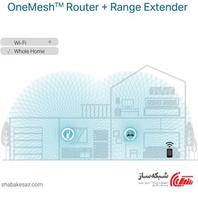 تصویر رنج اکستندر تی پی لینک Tp-Link RE605X AX1800 