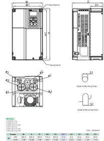 تصویر اینورتر 15 کیلووات دلتا C2000 سه فاز سری VFD150C43A 