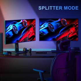 تصویر ماتریکس اسپلیتر N2MT42AX PORTTA HDMI4*4Matrix N2MT42AX