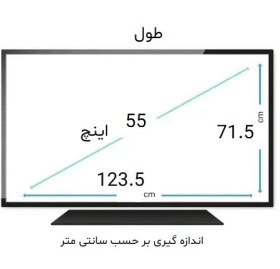 تصویر طلق محافظ صفحه نمایش تلویزیون 55 اینچ 