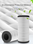 تصویر فیلتر کربن فعال خودرو مدل F012، فیلتر تصفیه هوا - سفید / گارانتی 6 ماه بهداد زرین تجارت F012 Model Car Activated Carbon Filter, Air Purifier Filter