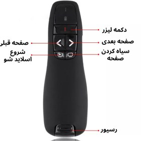 تصویر پرزنتر لیزری مدل R400 R400 Laser Presenter Remote