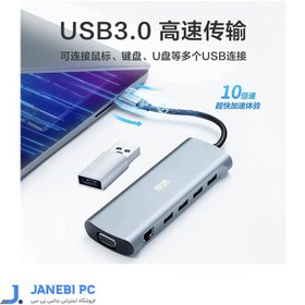 تصویر هاب 11 پورت USB-C یونیتک 