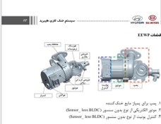 تصویر واتر پمپ برقی سوناتا هیبرید - اصلاح شده 251002E272