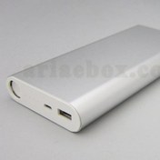 تصویر پاوربانک شیائومی مدل PWB3-A1 ظرفیت ۲۰۸۰۰ میلی‌آمپر ساعت 