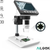 تصویر دوربین میکروسکوپی لوپ 