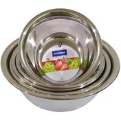 تصویر ست لگن کرکماز مدل مقاوم کد 1402 مجموعه 5 عددی کن مدل 409727 