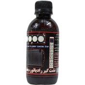 تصویر نشت گیر رادیاتور و سرسیلندر واندرسیل 