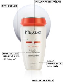تصویر شامپو زنانه کراستاز Kerastase | 3474636382675 