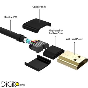 تصویر کابل HDMI 4K 2160P مارک ایسوس 