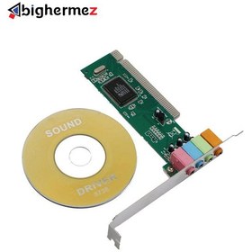 تصویر کارت PCI شبکه 