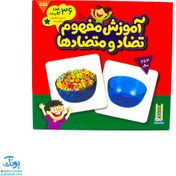تصویر فلش کارت آموزش مفهوم تضاد و متضادها مژگان کرمی نشر نردبان 