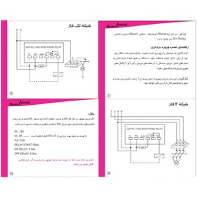 تصویر كنترل بار ديجيتال شيوا امواج مدل DLF-15A 