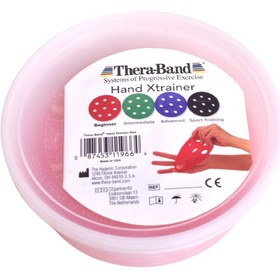 تصویر لاستيک تمرين مچ، انگشتان و ساعد Theraband 