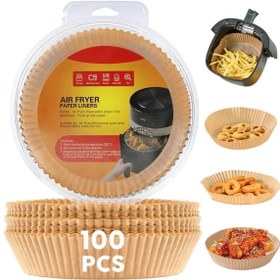 تصویر کاغذ سرخکن 