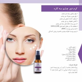 تصویر کرم دور چشم Ultimate Eye cream