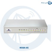 تصویر تجهیزات ویپ نیوراک مدل MX8G-4S/4 ا VoIP Gateway New Rock MX8G-4S/4 VoIP Gateway New Rock MX8G-4S/4