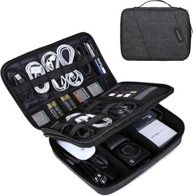 Electronic bag organizer sale