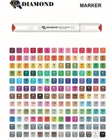 تصویر ماژیک راندو طیف پوست کد 93 