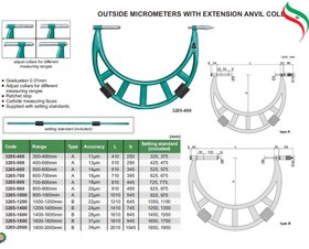 تصویر میکرومتر خارج سنج معمولی فک متحرک اینسایز 3205 