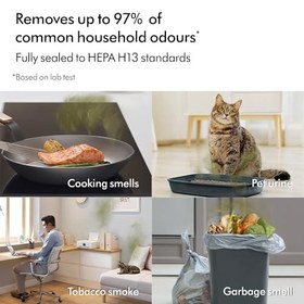 تصویر Dyson Purifier Cool™ Gen1 TP10 purifying fan (White/White) Air purifier | 2 year Dyson warranty | 454842-01 - UAE Version 