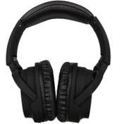 تصویر هدست بلوتوثی ایکس پی-پروداکت مدل HS944F XP Product HS944F Bluetooth Headphone