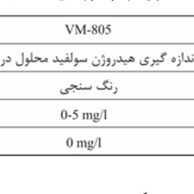 تصویر کیت اندازه گیری هیدروژن سولفید‌ واهب VM_805 