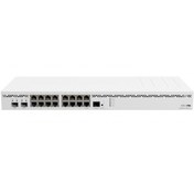 تصویر روتر شبکه میکروتیک مدل +CCR2004-16G-2S Mikrotik CCR2004-16G-2S+ Gigabit Ethernet Router