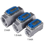 تصویر فلومتر با نمایشگر دیجیتال ۲ اینچ 