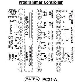 تصویر کنترلر حرارت برنامه پذیر باتک pc21 ETC PC21-A