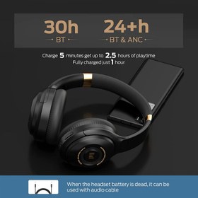 تصویر هدفون بی سیم مانستر مدل XKH01 Monster XKH01 Wireless Headphone