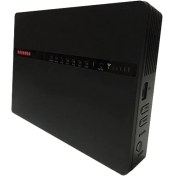 تصویر مودم سیمکارتی WBB Router30-22a (استوک) 