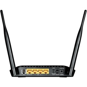 تصویر مودم روتر +ADSL2 دی لینک مدل DSL-2740U ( استوک ) ADSL 2+ Modem Router DSL-2740U