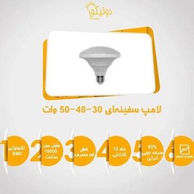 تصویر لامپ 7 وات شمعی LED دونیکو با 12 ماه گارانتی اصلی 