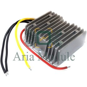 تصویر power convertor 24/12 to 3.3V 20A 