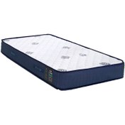 تصویر تشک نفیس مدل نیلوفر B سایز یک نفره 120x200 nafis mattress Model Nilofar B