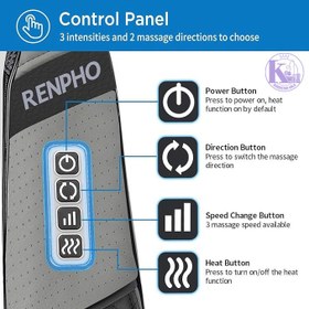 تصویر ماساژور گردنی RENPHO مدل RP-SNM061 