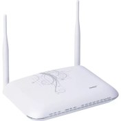 تصویر مودم روتر فایبرهوم مدل AN5506-04-FS fiberhome an5506-04-fs