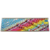 تصویر لیبل‌های فانتزی کیبورد: زیبایی و کاربرد 