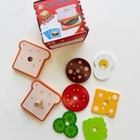 تصویر ساندویچ الگویی 