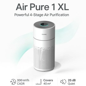 تصویر دستگاه تصفیه هوا نوتریکوک مدل AP330 