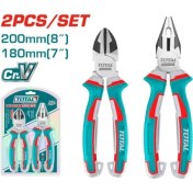 تصویر ست 2 عددی صنعتی توتال مدل THT2K0206 