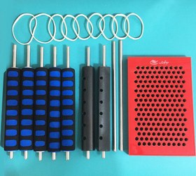 تصویر ترافیکس Therafix 