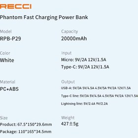 تصویر پاوربانک 20000 ميلي آمپر رسی مدل RPB-P29 Recci 20000mAh PowerBank RPB-P29